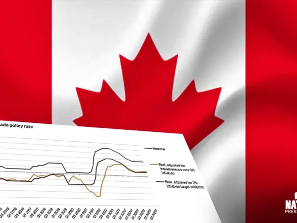 Canada’s Economy Poised to Surpass Expectations with Strong Q2 Growth